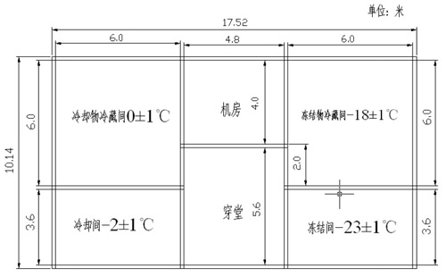 專業冷庫的合理設計，冷庫設計要點